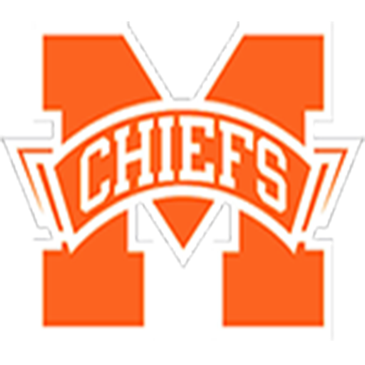 Monacan High School Bands